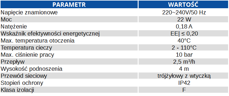 Dane techniczne elektornicznej pompy obiegowej SUNEX SPG 25/40 130